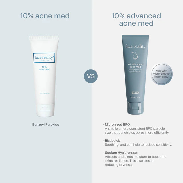 Face Reality 10% Acne Med