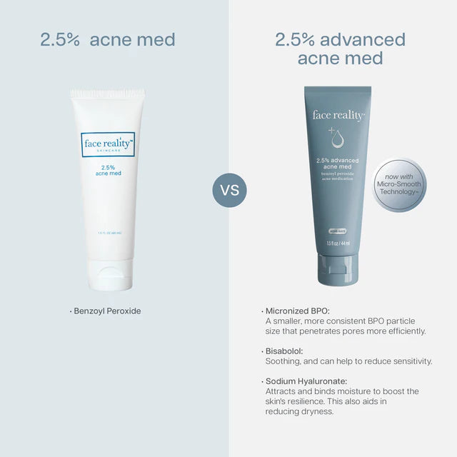 Face Reality 2.5% Advanced Acne Med old vs new