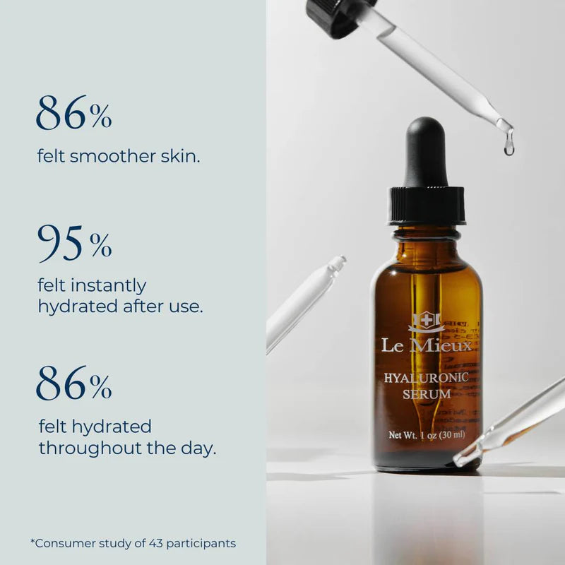 Le Mieux Hyaluronic Serum infographic