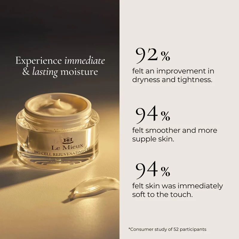 Bio Cell Rejuvenating Cream Infographic