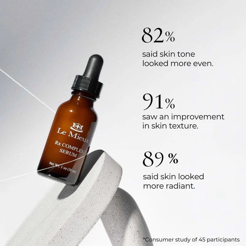 Le Mieux RX Complex Serum benefits