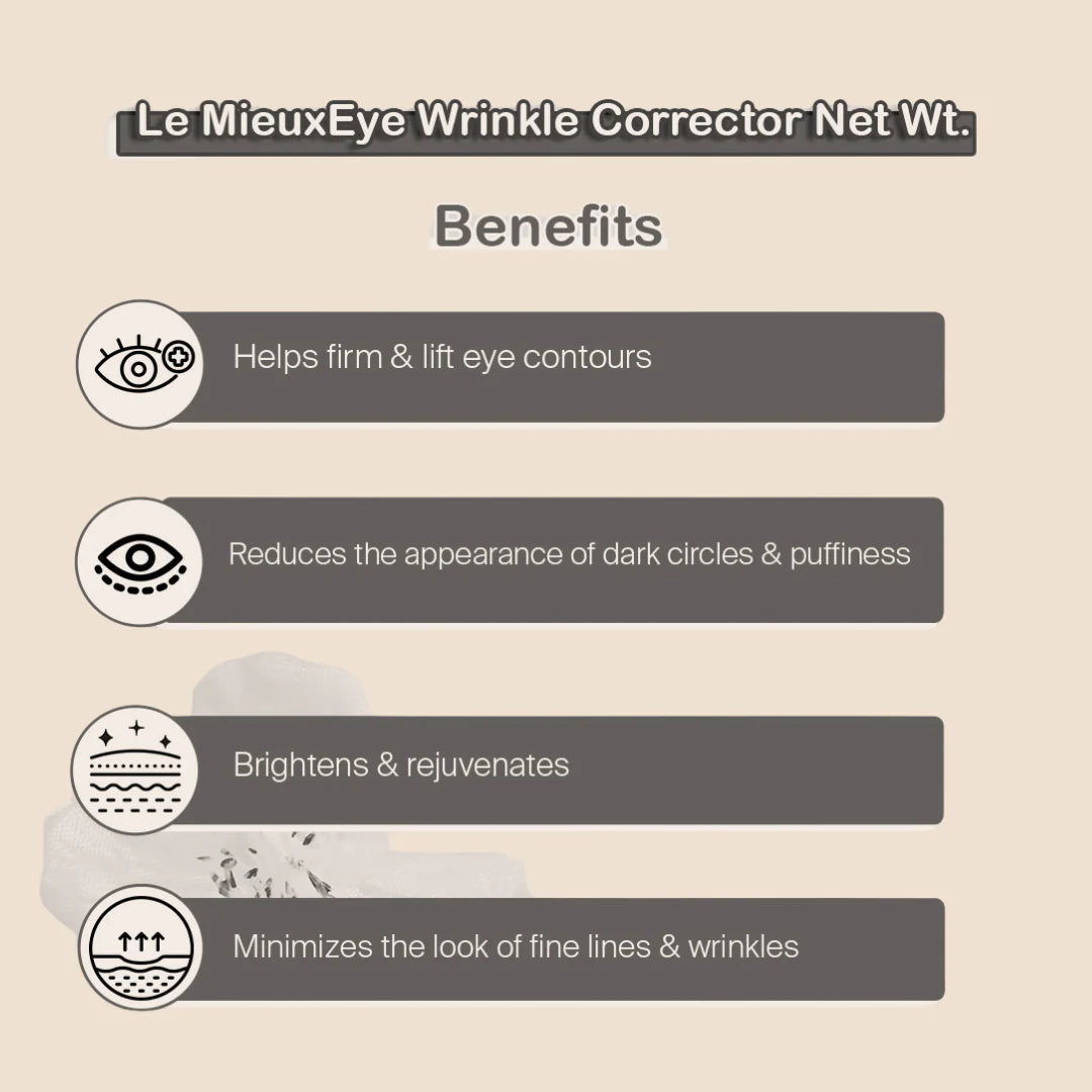 Le Mieux Eye Wrinkle Corrector Benefits Infographic